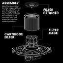 Vacmaster Standard Vacuum Cartridge Filter &amp; Retainer
